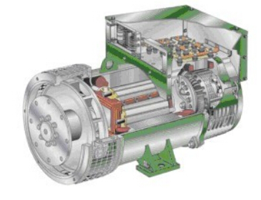 黟县发电机内部结构图